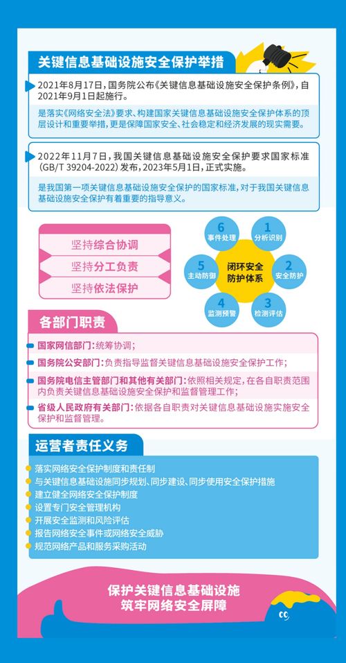 共筑安全屏障 2023年國家網(wǎng)絡(luò)安全宣傳周呼喚人人有責(zé)